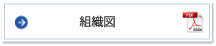 組織図
